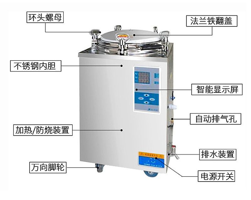 滨江BINJIANG 立式压力蒸汽灭菌器 LS-100LD配置清单