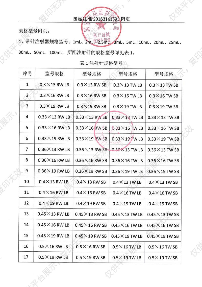 威高 WEGO 一次性使用无菌注射器 1ml 0.45×16RWLB（200支/盒 15盒/箱）注册证