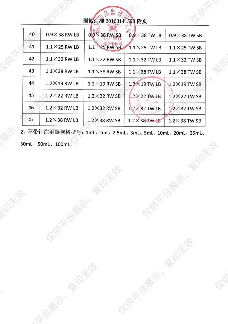 威高 WEGO 一次性使用无菌注射器 1ml 0.45×16RWLB（200支/盒 15盒/箱）注册证