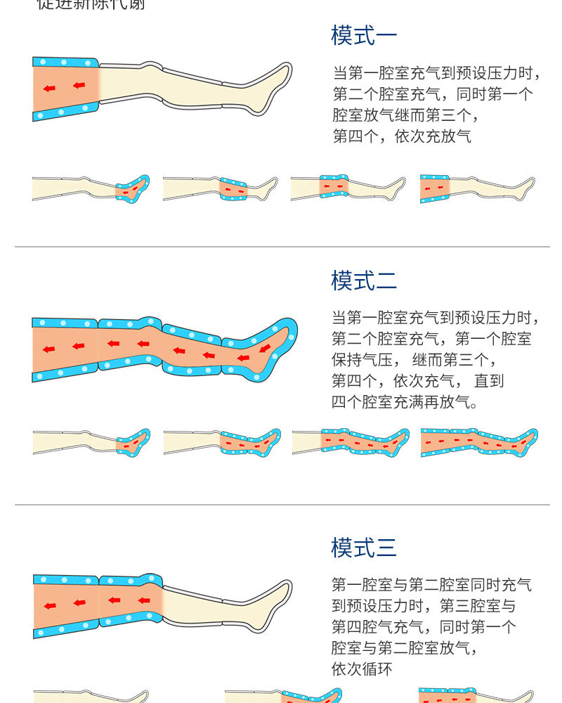 空气波压力治疗仪-QL_IPC-AIII_04.jpg