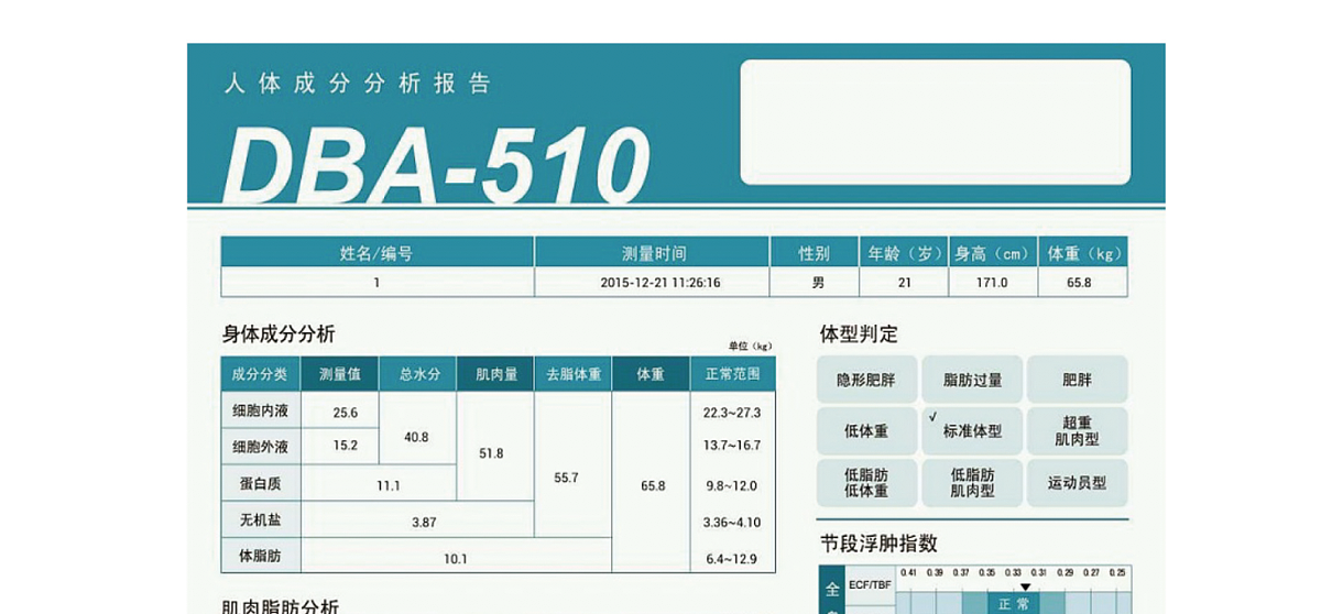 东华原 人体成分分析仪 DBA-510产品优势