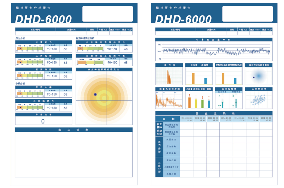 东华原 心率变异性检测仪DHD-6000型产品优势
