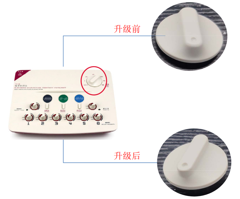 华佗 电子针疗仪 SDZ-II产品细节