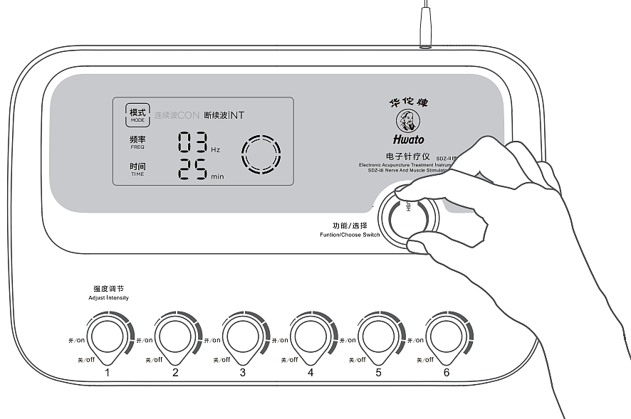 华佗Hwato 电子针疗仪  SDZ-III产品优势