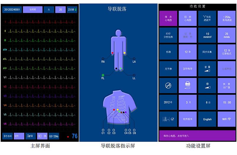 瑞博 数字式心电图机 ECG-8212产品结构