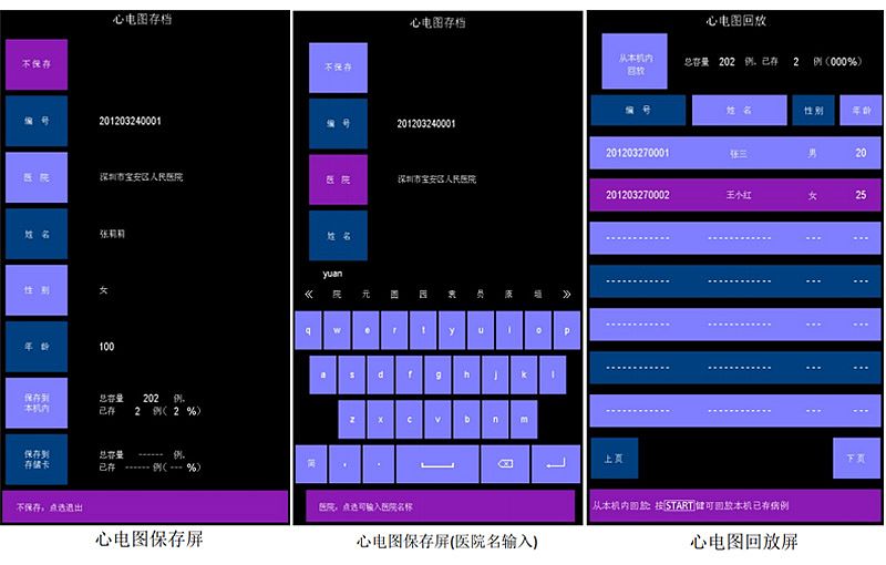 瑞博 数字式心电图机 ECG-8212产品结构