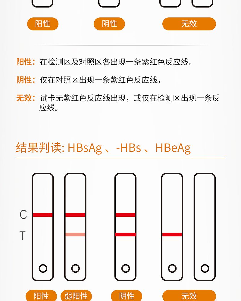 乙肝检测_08.jpg