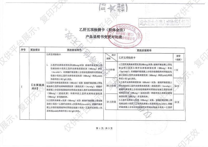 英科新创 Intec 乙肝五项检测卡 25人份/盒注册证