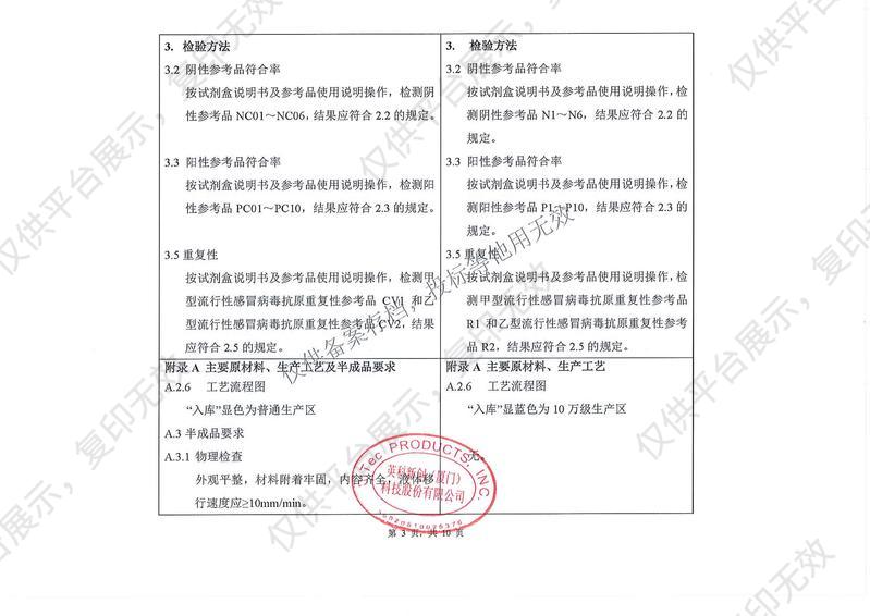英科新创 Intec 甲型/乙型流行性感冒病毒抗原检测试剂盒 卡型：20人份/盒注册证