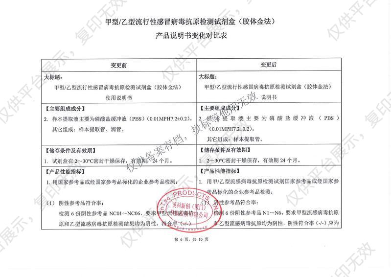 英科新创 Intec 甲型/乙型流行性感冒病毒抗原检测试剂盒 卡型：20人份/盒注册证