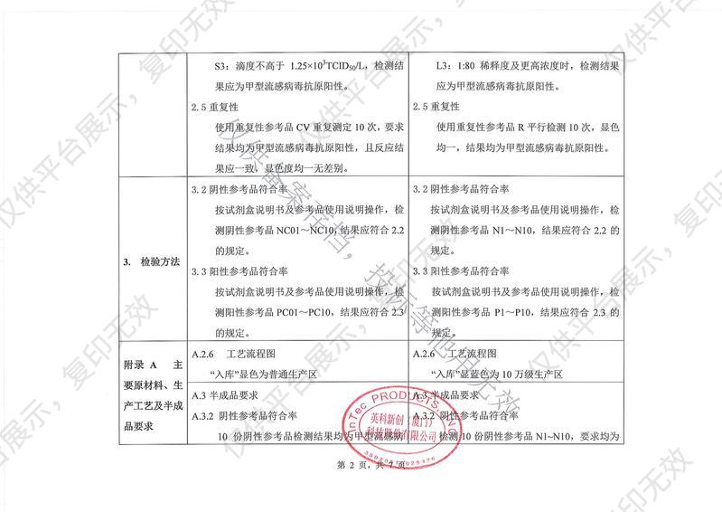 英科新创 Intec 甲型流行性感冒病毒抗原检测试剂盒 卡型：20人份/盒注册证