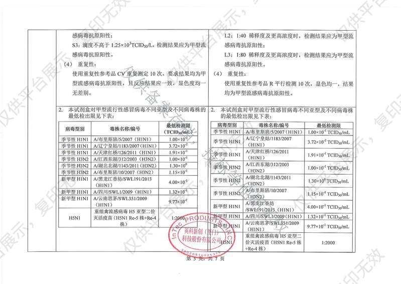 英科新创 Intec 甲型流行性感冒病毒抗原检测试剂盒 卡型：20人份/盒注册证