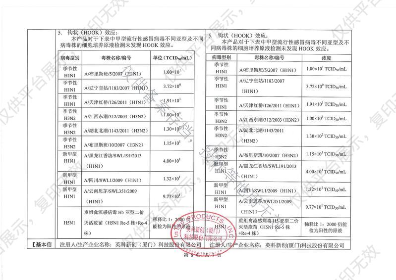 英科新创 Intec 甲型流行性感冒病毒抗原检测试剂盒 卡型：20人份/盒注册证