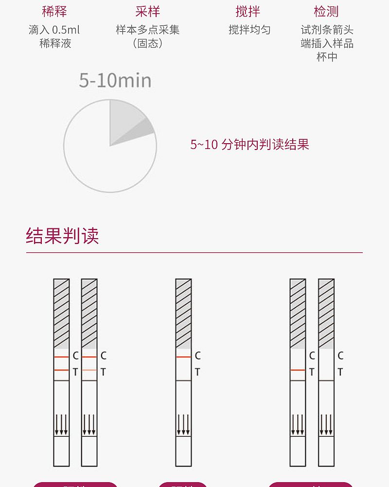 便隐血检测_07.jpg