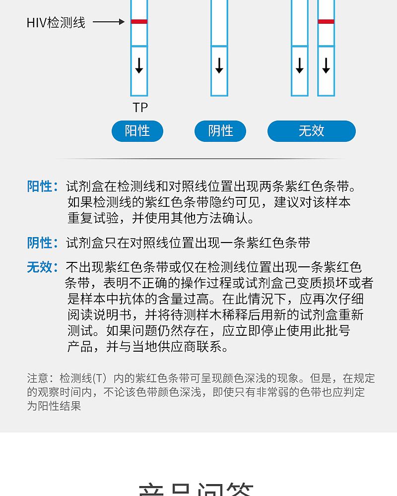 梅毒螺旋体抗体检测试剂盒_06.jpg