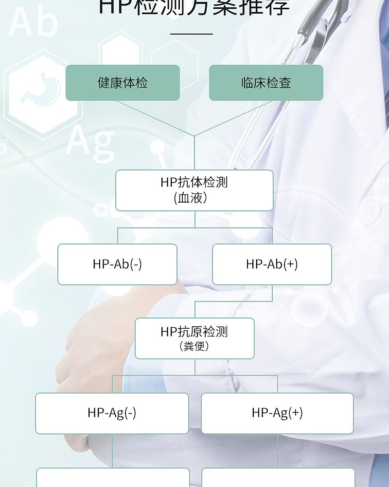 幽门螺旋杆菌_04.jpg