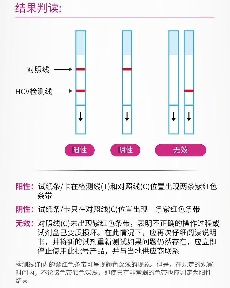丙肝检测_06.jpg