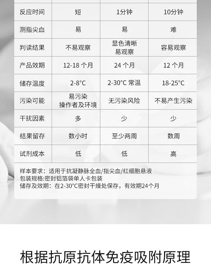 血型正定型及_03.jpg