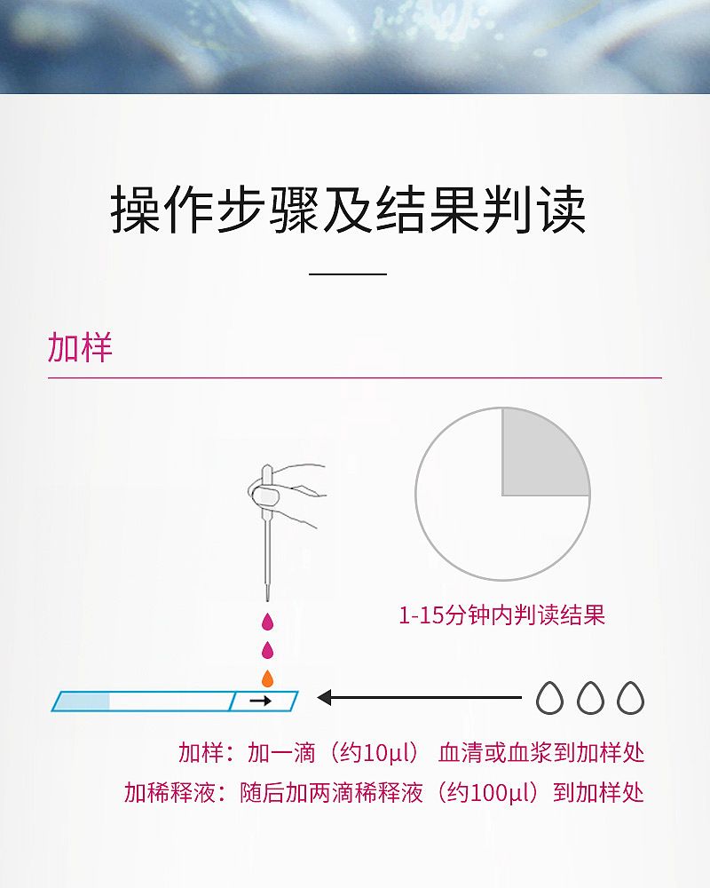 丙型肝炎病毒抗体检测试剂40T_05.jpg