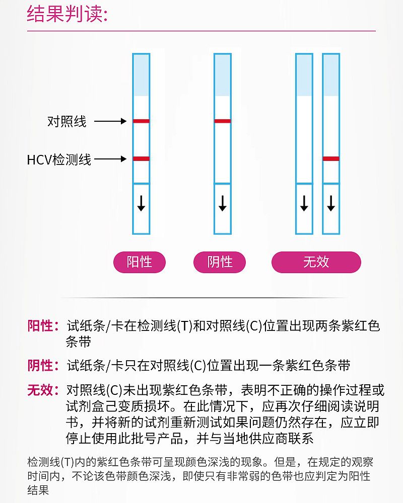 丙型肝炎病毒抗体检测试剂40T_06.jpg