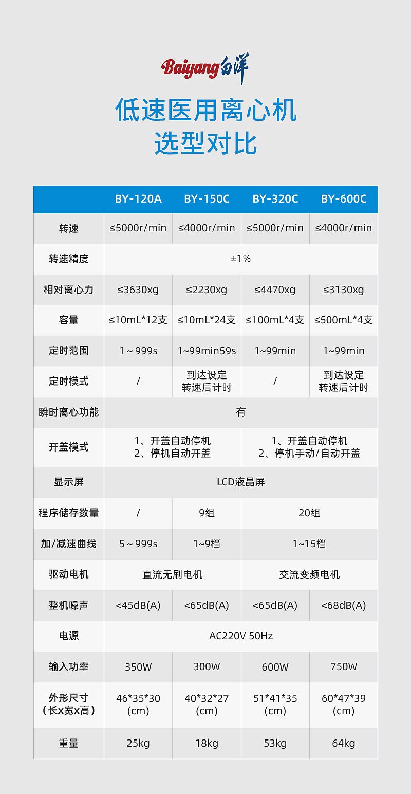 V501505白洋--BY-600C_09.jpg