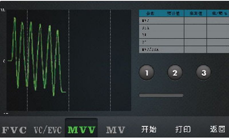 迈松MedSonic 肺功能仪 MSPFT-B产品细节