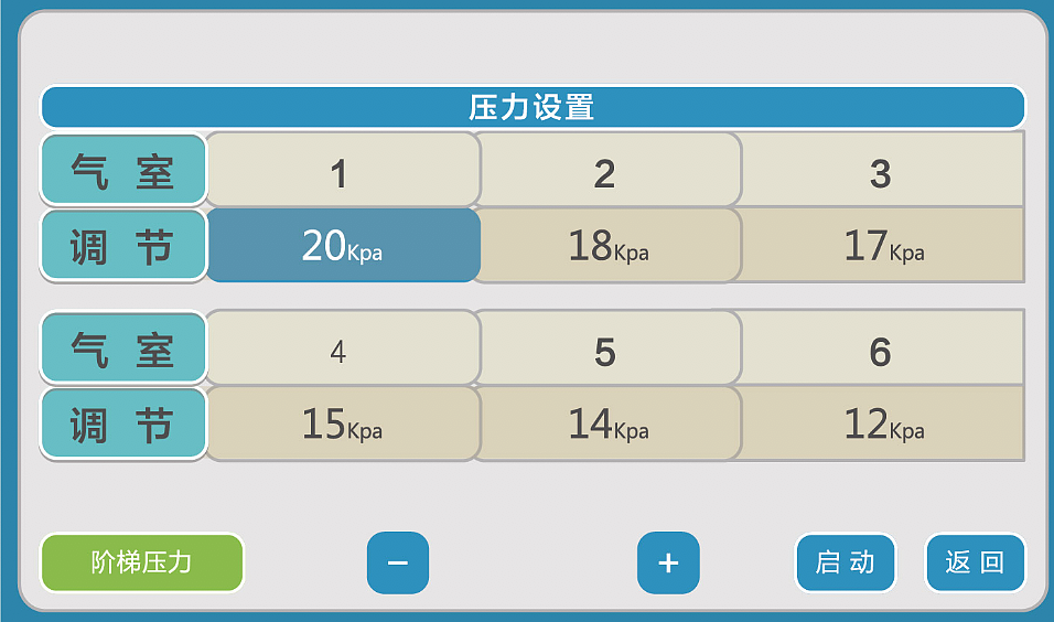 好博Haobro 空气波压力治疗仪 HB910D产品细节