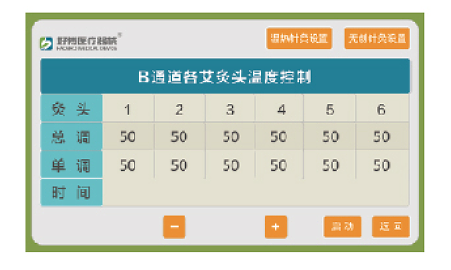 好博Haobro 温热电灸综合治疗仪 HB-WZ4（柜式）产品优势