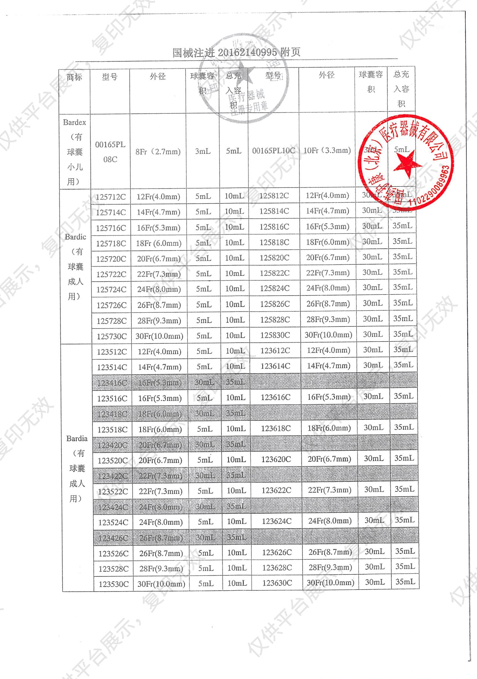 巴德 BARD 一次性使用无菌三腔导尿管 22F 123422C (10支/盒 320支/箱)注册证