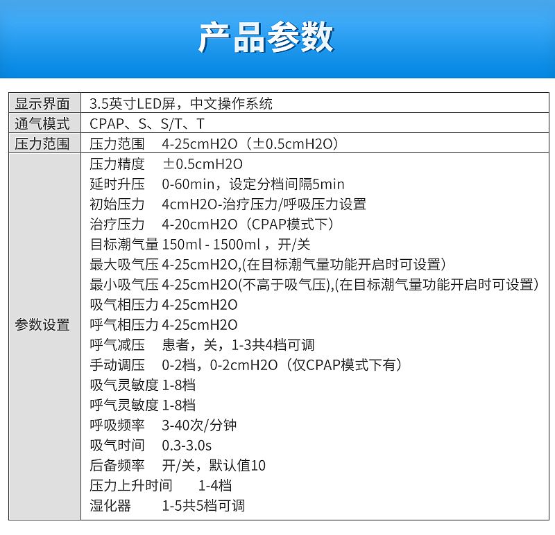 瑞迈特双水平正压通气治疗机BMC-Y-25T（专业型）_03.jpg