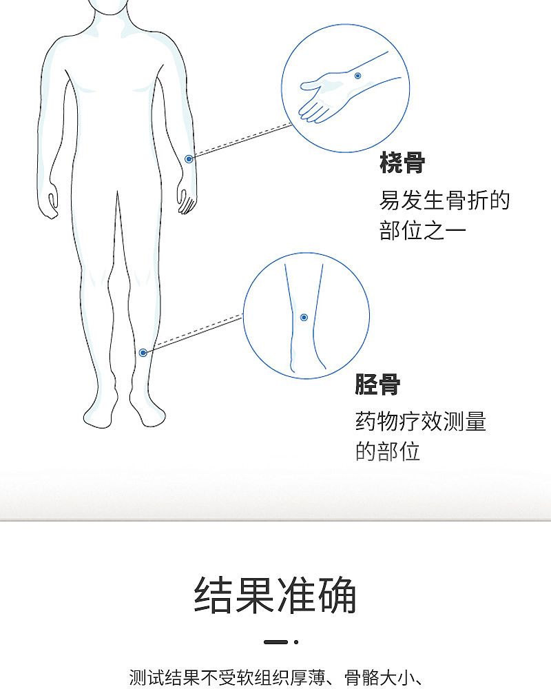 OSTEOKJ7000+（双屏版）_03.jpg