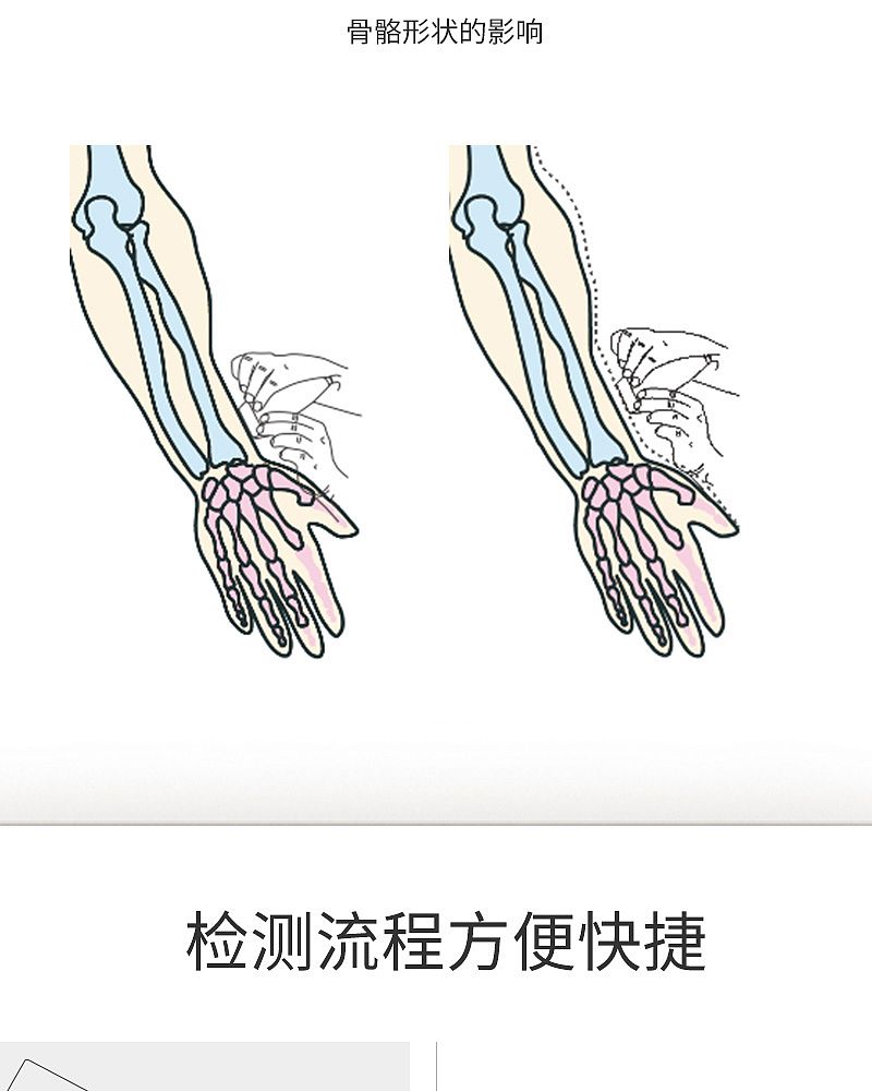 OSTEOKJ7000+（双屏版）_04.jpg