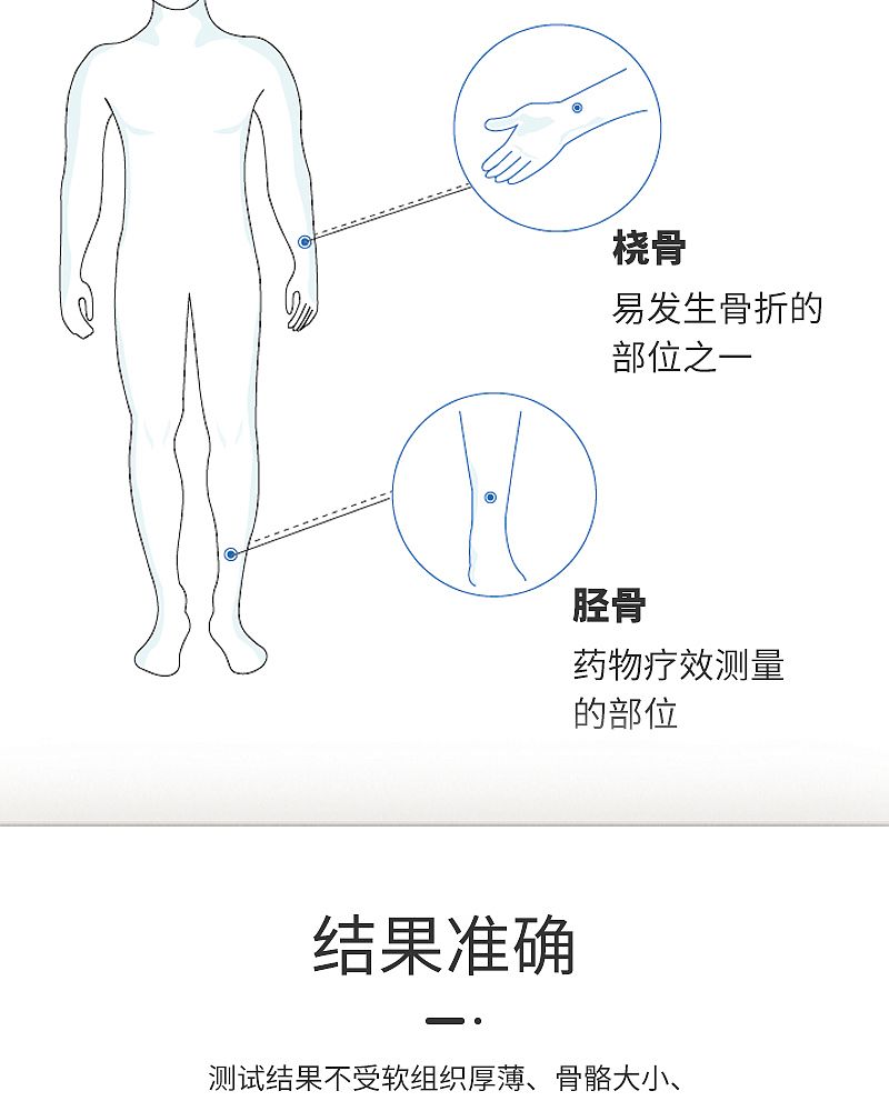 超声骨密度仪-OSTEOKJ7000A+(单屏）_03.jpg