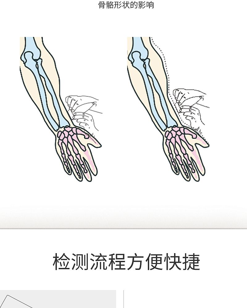 超声骨密度仪-OSTEOKJ7000A+(单屏）_04.jpg