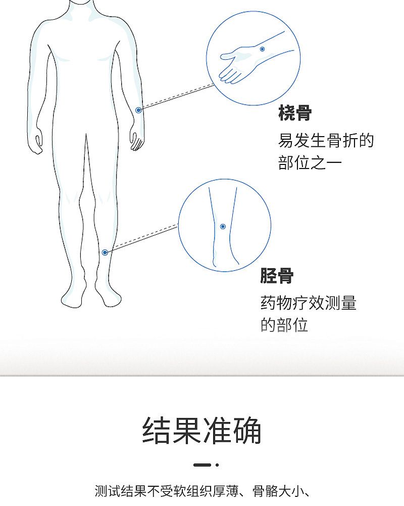 超声骨密度仪-OSTEOKJ7000A+(双屏）_03.jpg