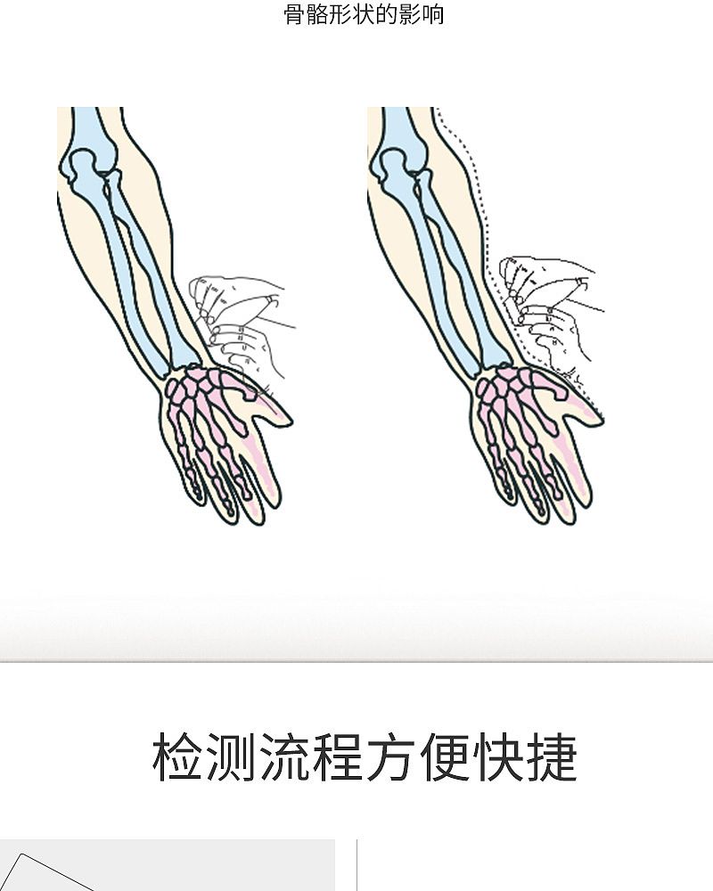 超声骨密度仪-OSTEOKJ7000A+(双屏）_04.jpg