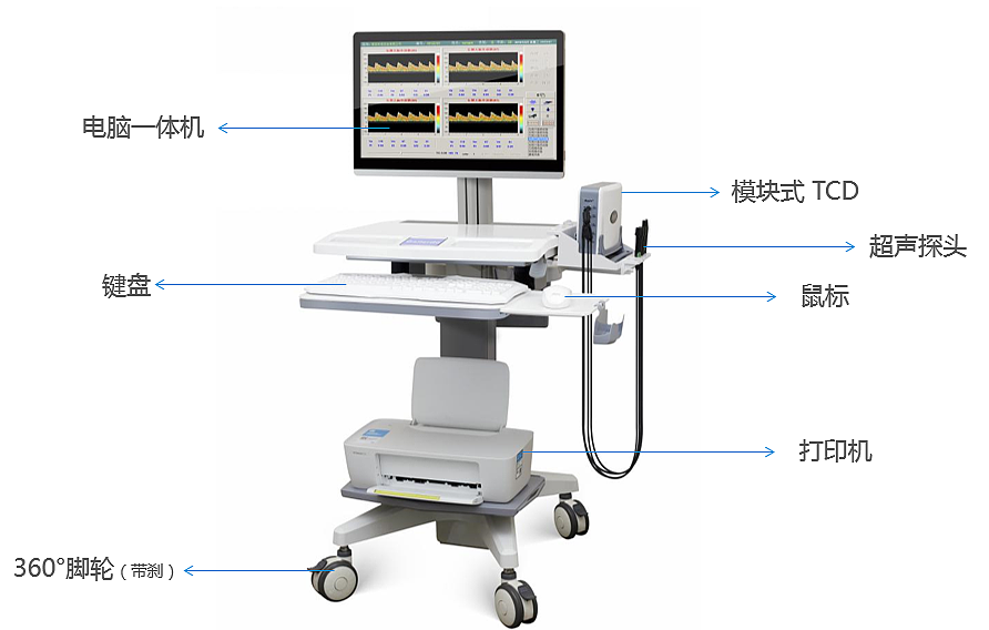 科进Kejin 超声经颅多普勒血流分析仪 KJ-2V7M产品结构