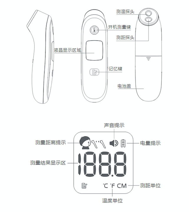 鱼跃yuwell 红外测温计 YT-2产品结构