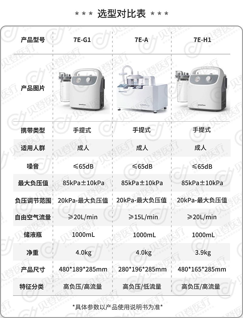 鱼跃吸痰器(1).jpg