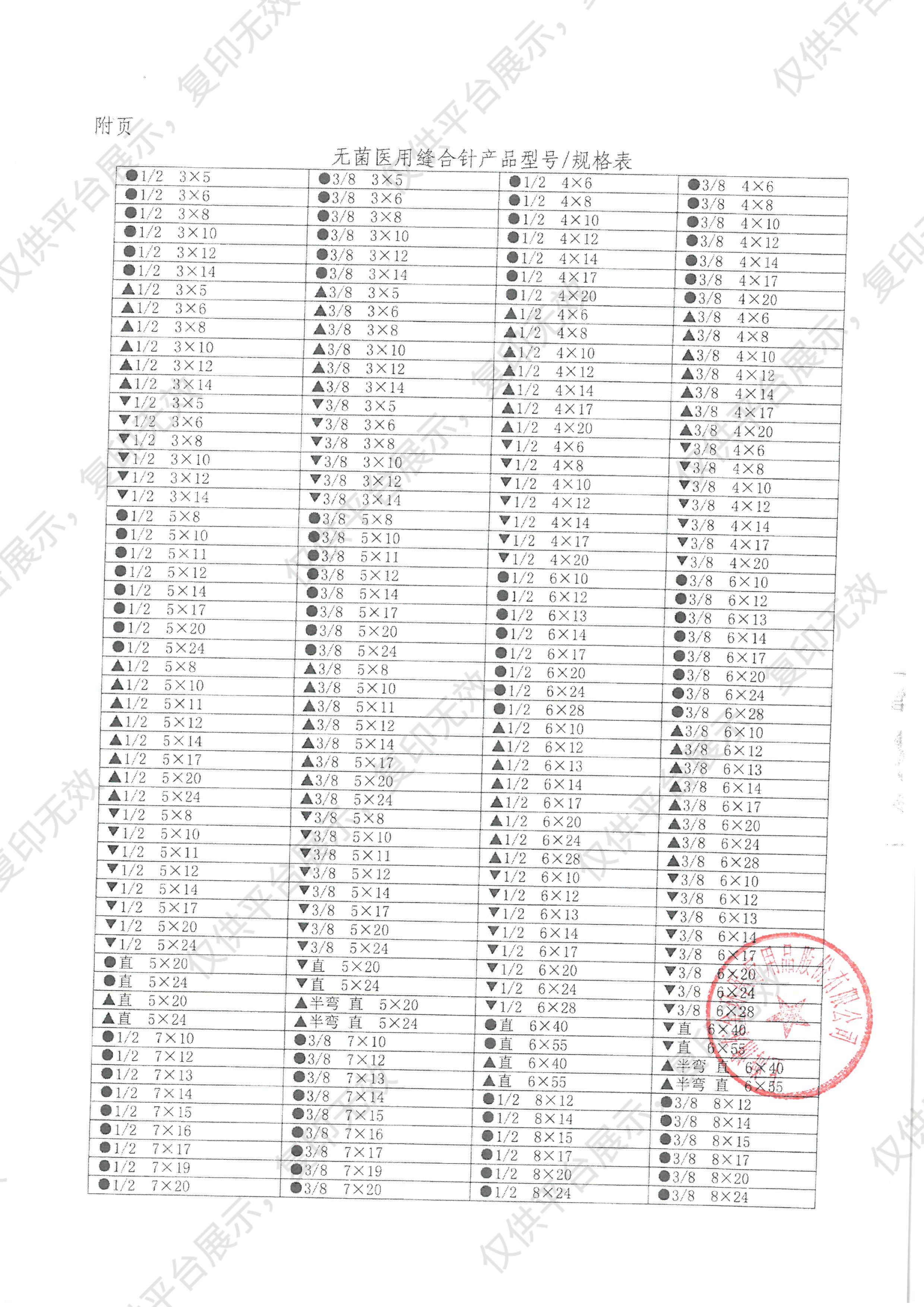 金环(Jinhuan) 无菌医用缝合针(组合针)TY-1-717 1/2 7*17 盒装 (50包)注册证