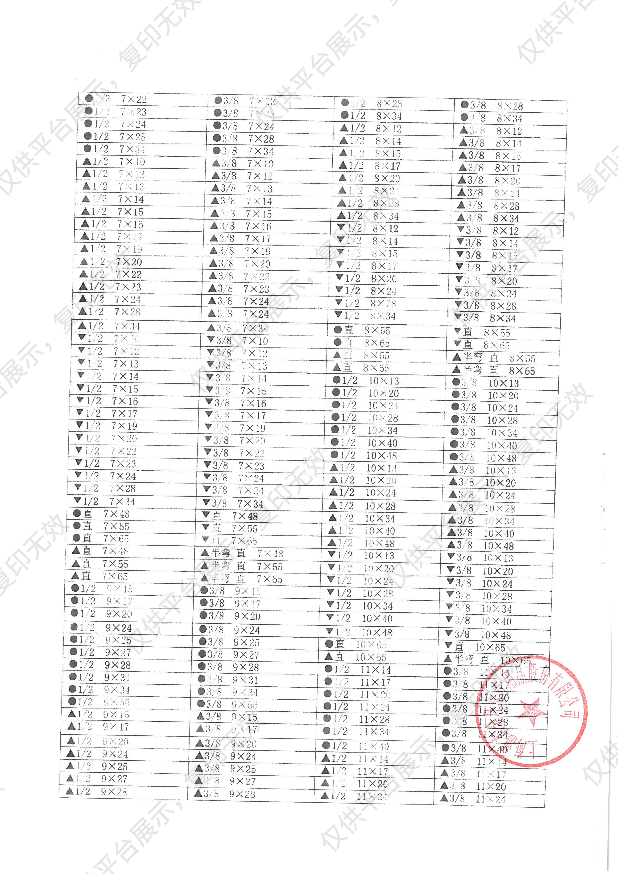 金环(Jinhuan) 无菌医用缝合针(组合针)TY-1-717 1/2 7*17 盒装 (50包)注册证