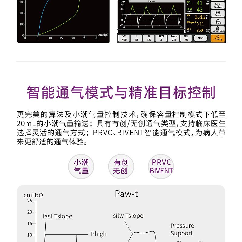 呼吸机590P_05.jpg