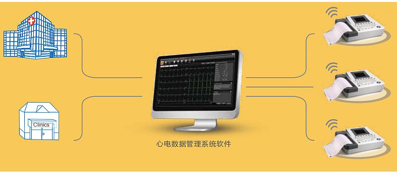 理邦EDAN 数字式十二道心电图机 SE-1200产品细节