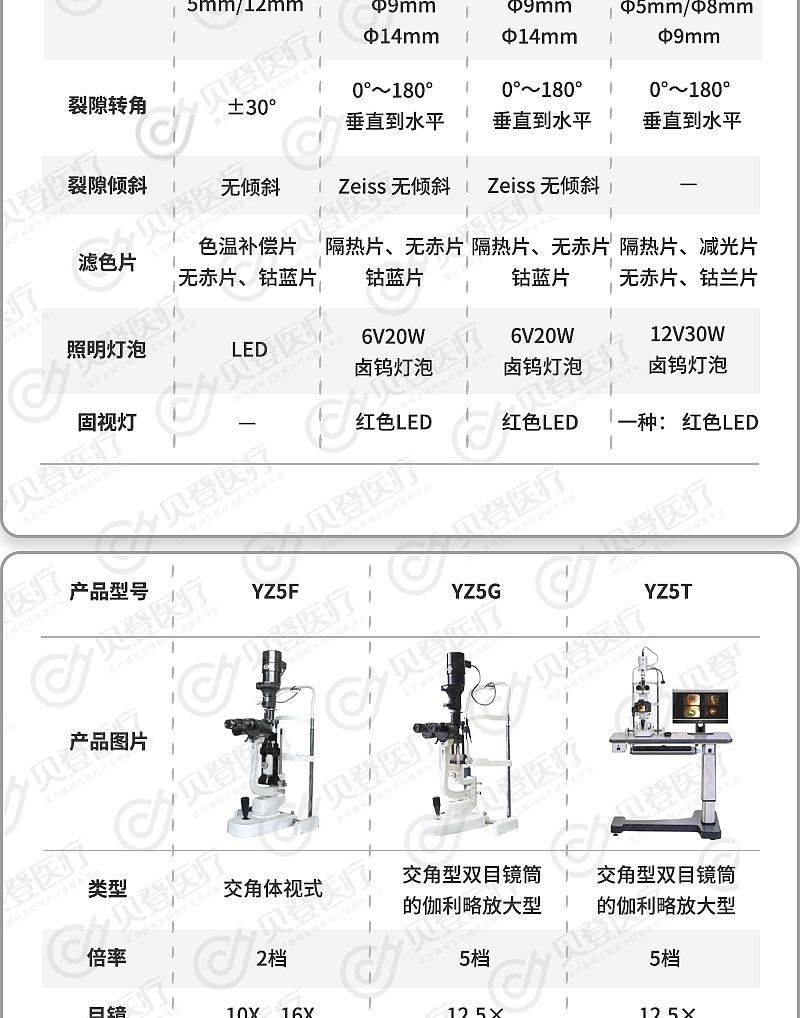 裂隙灯_02.jpg