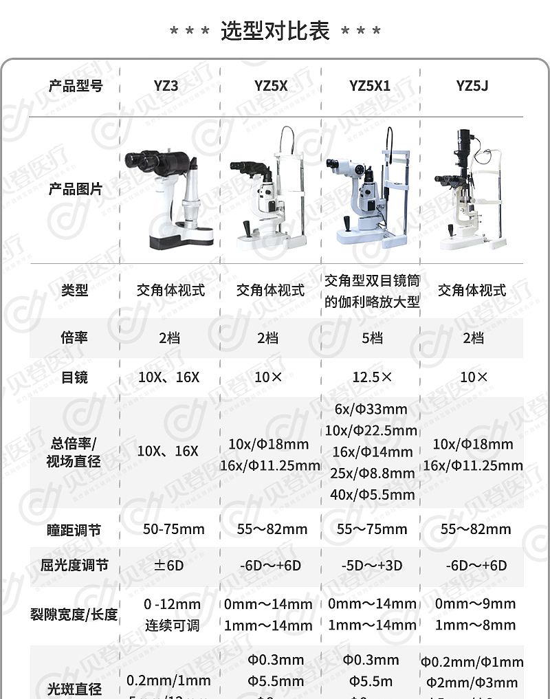 裂隙灯_01.jpg