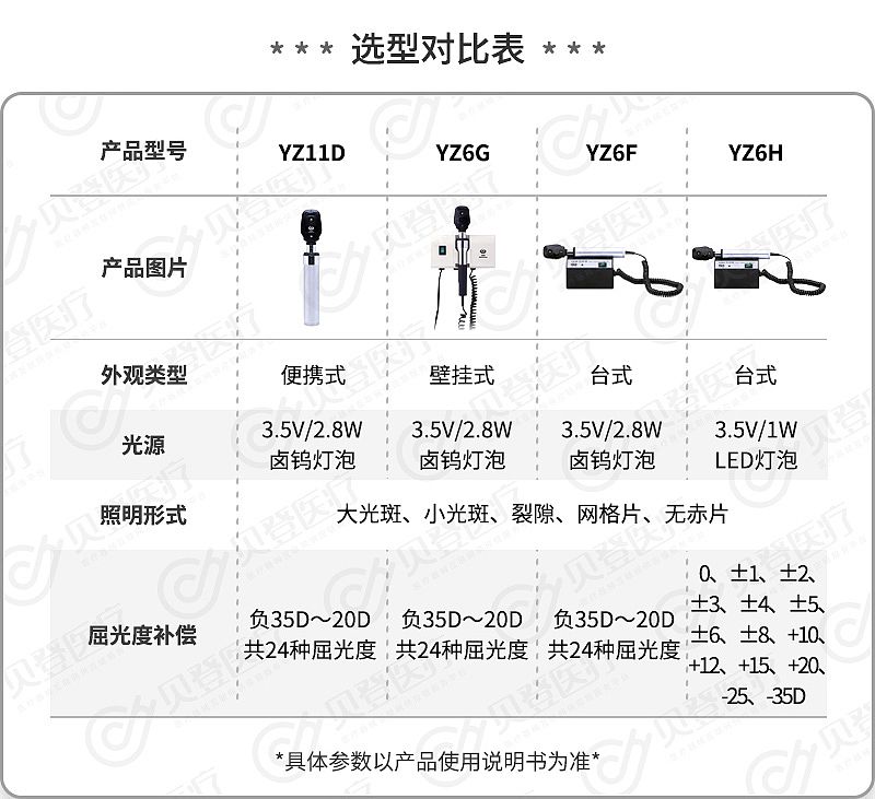 六六视觉66VT-检眼镜.jpg