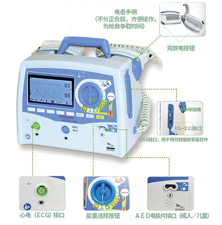 席勒Schiller 除颤仪 DEFIGARD 4000（标配）配置清单