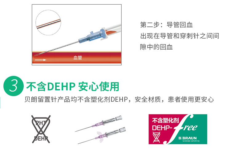 英初康贝朗动静脉留置针（商品名：英初康）详情 (5).jpg