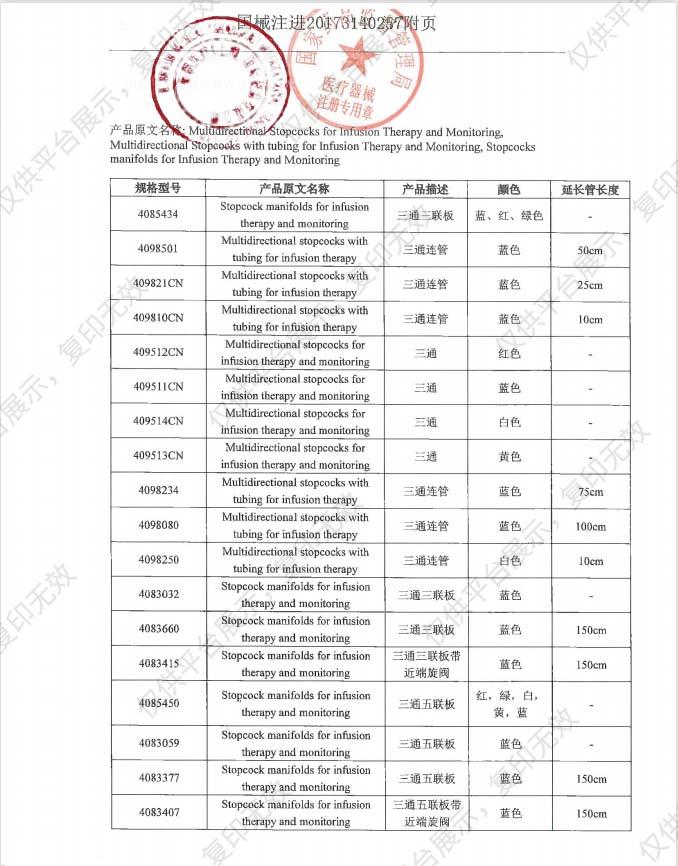 贝朗(B.Braun) 三通 409511CN 蓝色 盒装(50个)注册证