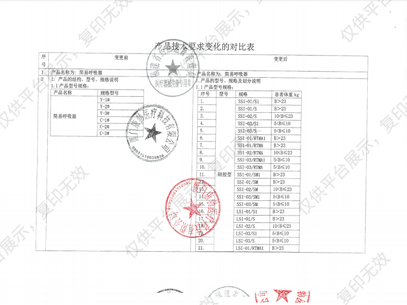 康勃 Compower 简易呼吸器 LSIA-004/S 硅胶 婴儿 （12套/箱）注册证